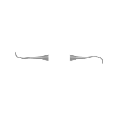 Scalers